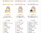 SNSを使って皆さんの想いを届けます SNSを使用して集客数を増やしたり販売促進に繋げます！ イメージ7