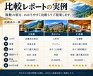 条件に合うホテル・旅館を徹底リサーチ＆比較します 温泉・料理・料金まで徹底調査！ホテル・旅館を比較します イメージ3
