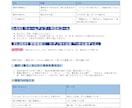 日本語レッスン教材を丸ごと一式お作りします 教案からスライド・宿題まで一式。準備ゼロで教えられる完全版 イメージ3