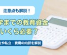 お金相談 公平な相談をします 貯める·増やす·守る　コロナ前から9年やってわかったこと イメージ3