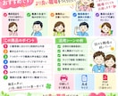 介護職員向け面談シート7点セットを作成します 職員の声を聞き離職防止・定着につなげる実践的な面談ツール イメージ3