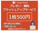 見やすく伝わるようプレゼン資料をデザインします 修正回数無制限！読み手に伝わる、整ったデザインを低価格で！ イメージ1
