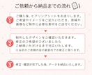 3枚～/楽天Amazon商品画像を制作します 楽天・Amazon・Yahoo!ショッピングなど対応可能 イメージ4