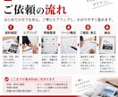 原稿・資料を整理して誌面構成を作ります 出版25年の編集力で伝わるページ構成をご提案 イメージ4