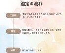 結婚時期＆結婚相手を徹底的に鑑定いたます あなたの結婚時期と理想のパートナー像を多角的に鑑定します。 イメージ3