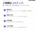 Instagram投稿文を3本作成します SNS投稿を丸投げOK！文章からタグまで作成 イメージ4