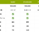 Next.js対応・管理費ほぼ0円｜LP制作します WordPress不要！飲食店の集客サイトを格安制作します イメージ8
