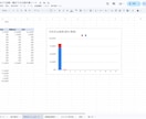 フリーランスの家計と経費を分けるシートを整えます アプリとシートを自作した本人が、状況に合わせて設定します イメージ3