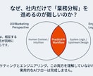 AI導入失敗を防ぐ！業務分解とAI導入を実施します ツール選びだけでなく業務分解から始めるハンズオン型AI導入 イメージ5