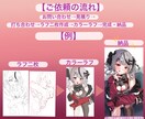 縦長★瞬間の魅力がある女の子描きます ちょっとエッチなイラストが得意で、お腹が特に好きです！ イメージ2