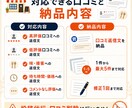 飲食店のGoogle口コミ返信文を作成します 店舗らしく自然な返信文で低評価にも冷静で丁寧に対応します イメージ3