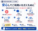 診断後の追加相談に答えます 前回の診断結果をもとに疑問を3件まで整理 イメージ9