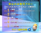 他社断り対応OK❗️サーバド・メイン移管代行します 容量無制限｜DNS変更・SSL化込｜他社断り難案件も実績多数 イメージ5
