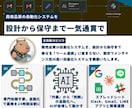 領収書自動スプレッドシート転記システムを作ります 【初回限定¥9500】領収書を送るだけで自動記録する仕組み イメージ2