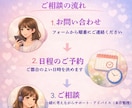 恋愛のモヤモヤをやさしく整理します 好きなのに苦しい恋愛の悩みを、否定せず整理する電話相談です イメージ8