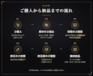 お笑いグランプリ風のオープニングムービー作ります 笑いで会場が沸く入場で決勝の舞台のような結婚式に！ イメージ8
