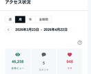 26万PVのnoteで記事に1か月広告を掲載します PR枠 月5,000円〜（先着制・審査あり） イメージ2