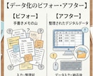 データ入力・リスト作成代行します 丁寧・正確にデータ入力を対応します イメージ4