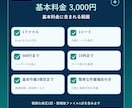 Excel・CSVのデータ整理を丁寧に代行します 重複・表記ゆれ・不要列を整え、使いやすい一覧表にします イメージ2