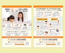 高品質なA4縦資料テンプレを低価格で作成します レジュメ・会社案内・チラシ・マニュアル｜印刷・PDF配布に◎ イメージ7