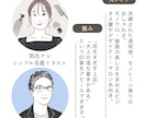 洗練されたビジネス似顔絵アイコン制作します 「顔出しなし」でもしっかり信頼を得たいあなたへ。 イメージ2