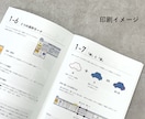 刺しゅうプロの使い方テキストをご提供します 「難しい」を「簡単」へ。初心者向けわかりやすい使い方テキスト イメージ5