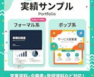 丸投げOK！読み手の心を動かすスライド作成します 営業資料、企画書などを構成からデザインまで作成します！ イメージ3