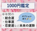 あなただけのオーダーメード！開運方法をお伝えします 生まれ持つ星周りから、あなたにあった特別な開運方法を伝えます イメージ8