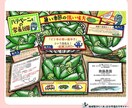 手描きパンフレットで事業内容の魅力を引き立てます サービスを心温まるイラストで効果的に伝える方法を提供します イメージ9