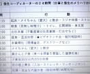 ２４時間養生コーディネーターが３０日伴走します 神アプリのデータ管理で健康的な習慣づくりを手厚く伴走します イメージ2