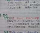 大アルカナ恋愛・仕事の意味一覧教えます よくあるお悩みにしぼった意味一覧になります イメージ3