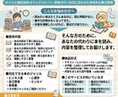 あなたの代わりに本を読み、分かりやすくまとめます 読書代行＋状況に合わせた実用的な要点整理 イメージ1