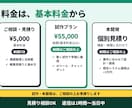 あなたの仕事のAI活用を一緒に考えます 何から始めるかを整理。開発が必要なら個別見積り イメージ3