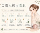 SNSから公式LINEへの集客導線を診断します ショート動画→LINE→相談・購入まで改善点を具体的に提案 イメージ4