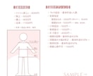 先着割引中❗️SNS等で使用するイラスト制作します アイコンやサムネイルなど、動画や配信用にも！ イメージ3