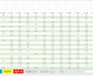 5つの労働時間関係の表をいっぺんに自動作成します 初出品の5枠限定価格。10000円を半額の5000円で！ イメージ2