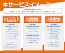 営業の悩みを相談し設計まで伴走します 一人で悩む営業から、設計して動ける営業へ。 イメージ6
