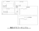 医療・介護向け Excel管理表を作成します 医療・介護現場を知る看護師が対応します イメージ5