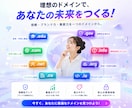 オールインワン【バックリンク】SEO対策します 政府教育、ソーシャルブックマーク、ブログコメントなど多数！ イメージ2
