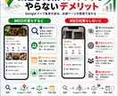 MEO運用代行！Googleマップ集客します マル投げOK！週1投稿・口コミ返信込み1ヶ月 イメージ3