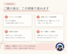 ChatGPT初心者向けのAI取扱説明書を作ります β版モニター1名募集｜あなたに合うAIの使い方を形に イメージ4