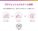 売上UPにつながる運用代行をさせていただきます アカウント設計、投稿作成、リサーチ、数字分析・改善等 イメージ2