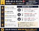 思考整理・問題分析で次の一手をご提案します 頑張り方ではなく、立ち回り方を変えます。 イメージ2