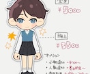 デフォルメイラスト制作します 商用利用化！アイコン･グッズ･生誕カードにも！ イメージ2