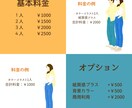 最短2日！お写真を手描きイラストにします アイコンや記念日メッセージの挿絵にも！ イメージ3