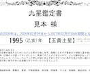 九星気学で意思決定を最適化します その判断、ズレている可能性あります！ イメージ1