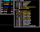 MT4 / MT5のEA・インジケーター作成します 独自のロジックを忠実にEA・ツール化で再現します！ イメージ5
