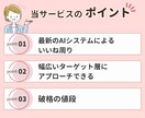 いいね周り【1ヶ月コース】インスタ代行します 幅広いターゲットにアプローチ！リーチ増加！Instagram イメージ4