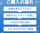商品画像、バナーなどの画像を制作します 楽天やamazon、インスタ画像などお任せください！ イメージ3