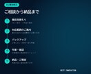 SSL化後の警告や混在表示を修正します 鍵マークが出ない原因を確認して整えます イメージ4